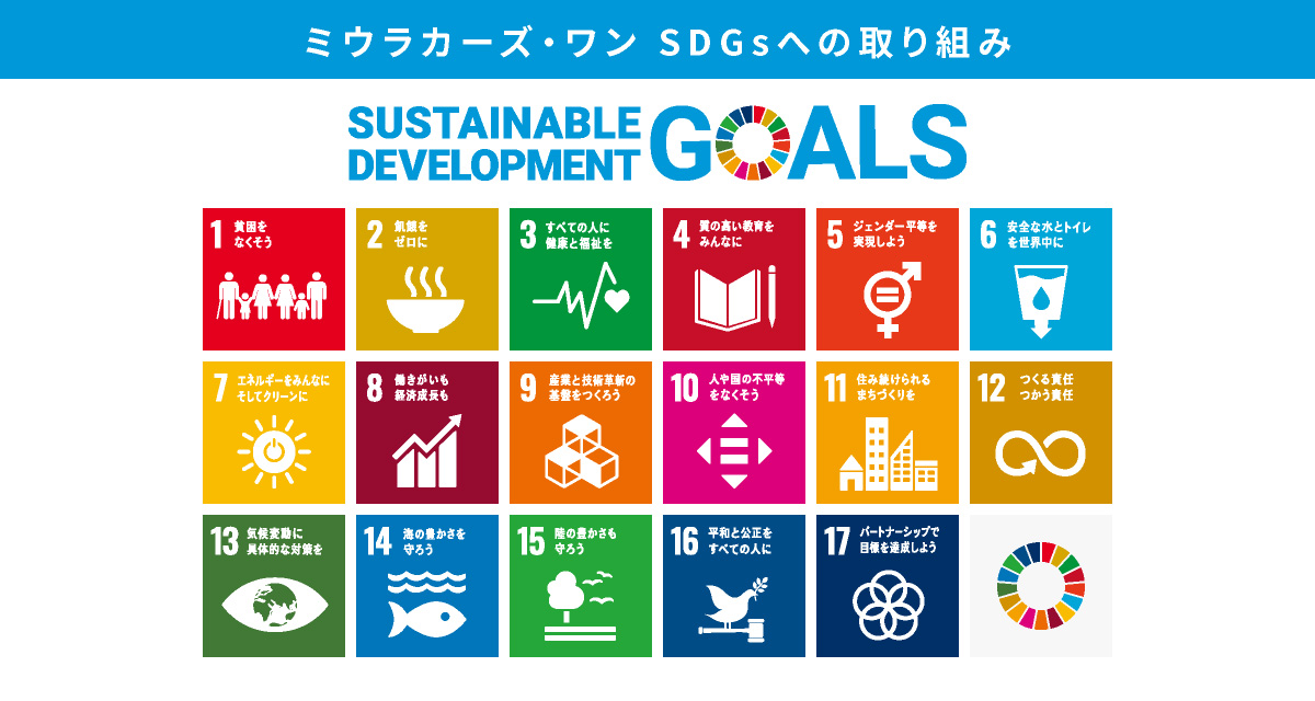 SDGsへの取り組み